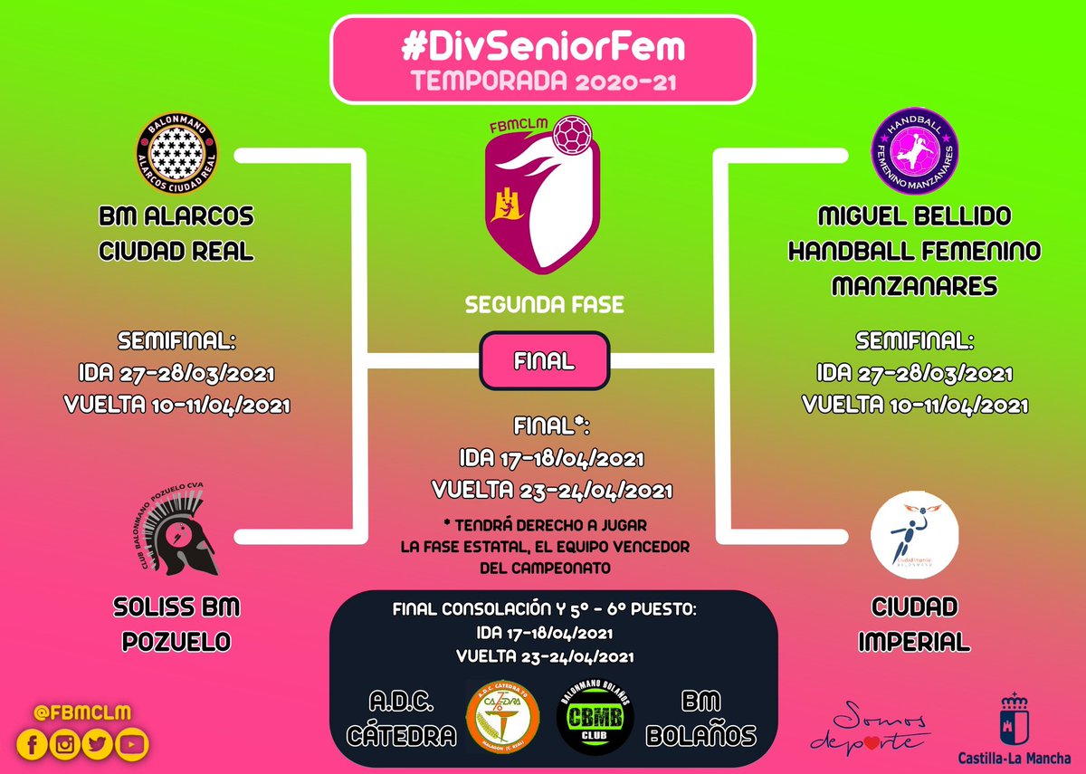 fbmclm's tweet photo. #️⃣ #DivSeniorFem 🤾🏾♀️
🏆 Por el título de liga (Semifinales y Final). El campeón jugará Fase Estatal.
⚔️ Puestos 5 y 6 en #DivSeniorFem 🤾🏾♀️
#TeamCLM🛡 https://t.co/bFCskOwq5i