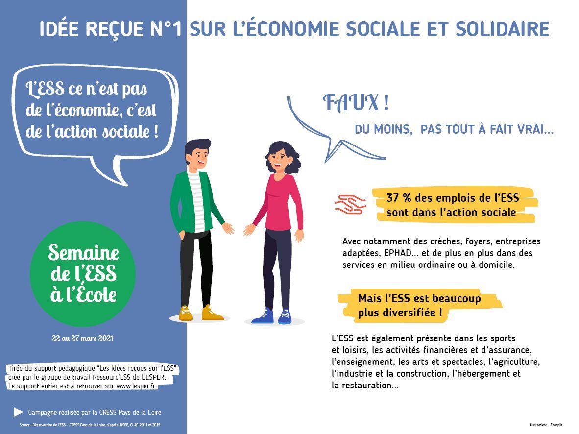ESS_France's tweet photo. 📢#SESSE2021 C'est parti ! 

Mieux connaître et comprendre #ESS, c’est simple ! Pour @SemaineESSEcole, découvrez une idée reçue tous les jours de la semaine 👩‍🏫  

Tout le programme 
➡️ https://t.co/EoeaTLXYoi https://t.co/SaSVXvqXO2