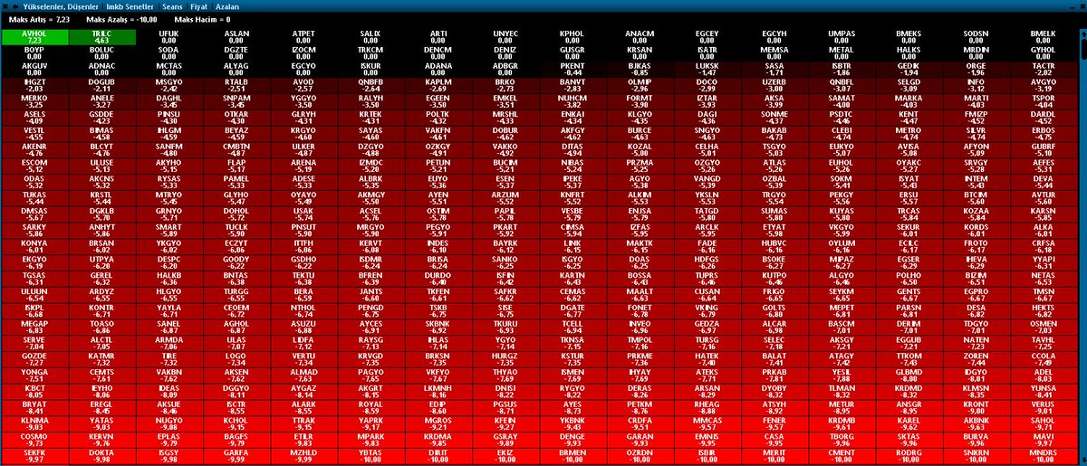 139 DKK = 971.8516 TT