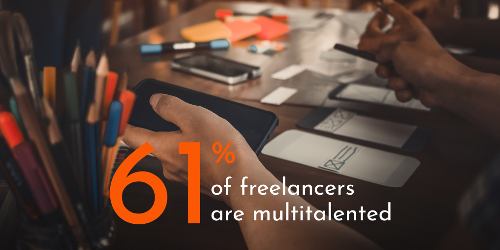 GuildAppSA's tweet photo. Stats have revealed that 61% of #freelancers have two to three skills that they trade in. Talk about talented! 🦄 

#freelance #freelancing #solopreneur #freelancefact https://t.co/47oZ6zjnyd