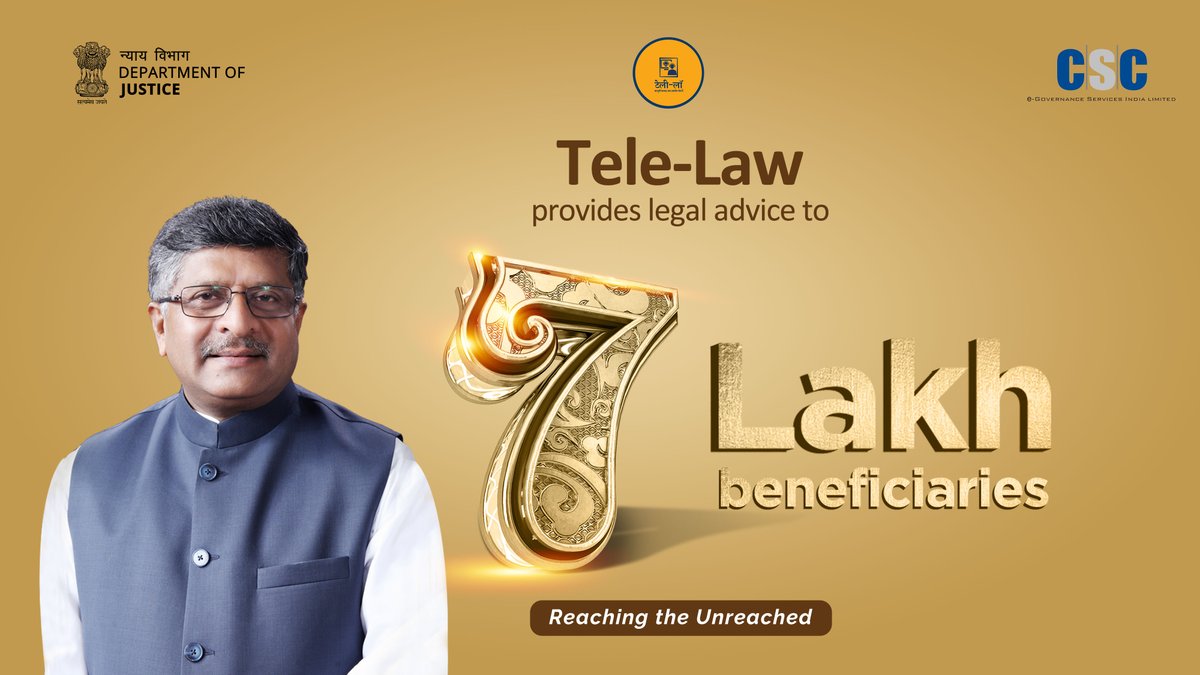 Congratulations, Tele-Law has touched a new milestone.

7 Lakh beneficiaries have received legal advice under this through #CSC.

#TeleLaw #DigitalIndia #TransformingIndia @DoJ_India #mondaythoughts #MondayMotivation