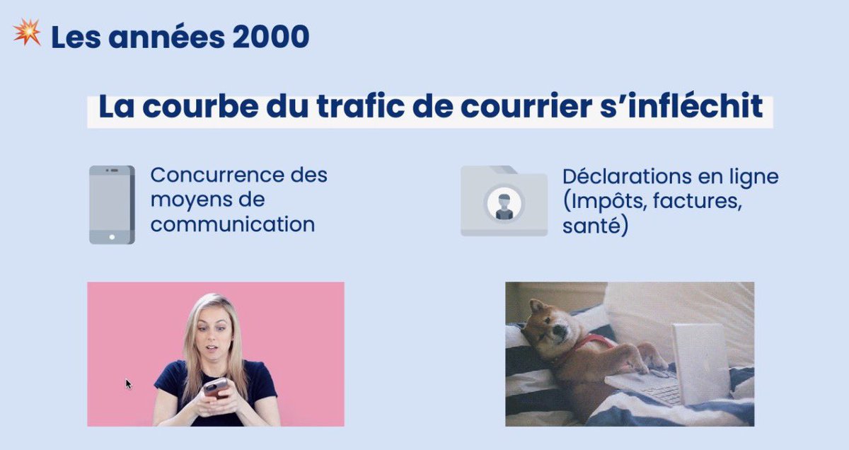 maud_houssais's tweet photo. @LTimbrees Les années 2000...📮 #Digipostal 🥸 https://t.co/ifywAIwJGU