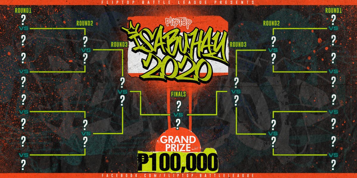 FlipTop_Battles's tweet photo. DOS POR ISABUHAY!
2020 + 2021
Abangan ang kumpletong bracketing pagkatapos ng first leg ng parehong tournament!
#Isabuhay #FlipTop #LabanPaRIn
#FlipTop2020 #FlipTop2021 https://t.co/VwiKojDZbp