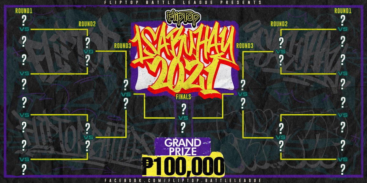 FlipTop_Battles's tweet photo. DOS POR ISABUHAY!
2020 + 2021
Abangan ang kumpletong bracketing pagkatapos ng first leg ng parehong tournament!
#Isabuhay #FlipTop #LabanPaRIn
#FlipTop2020 #FlipTop2021 https://t.co/VwiKojDZbp