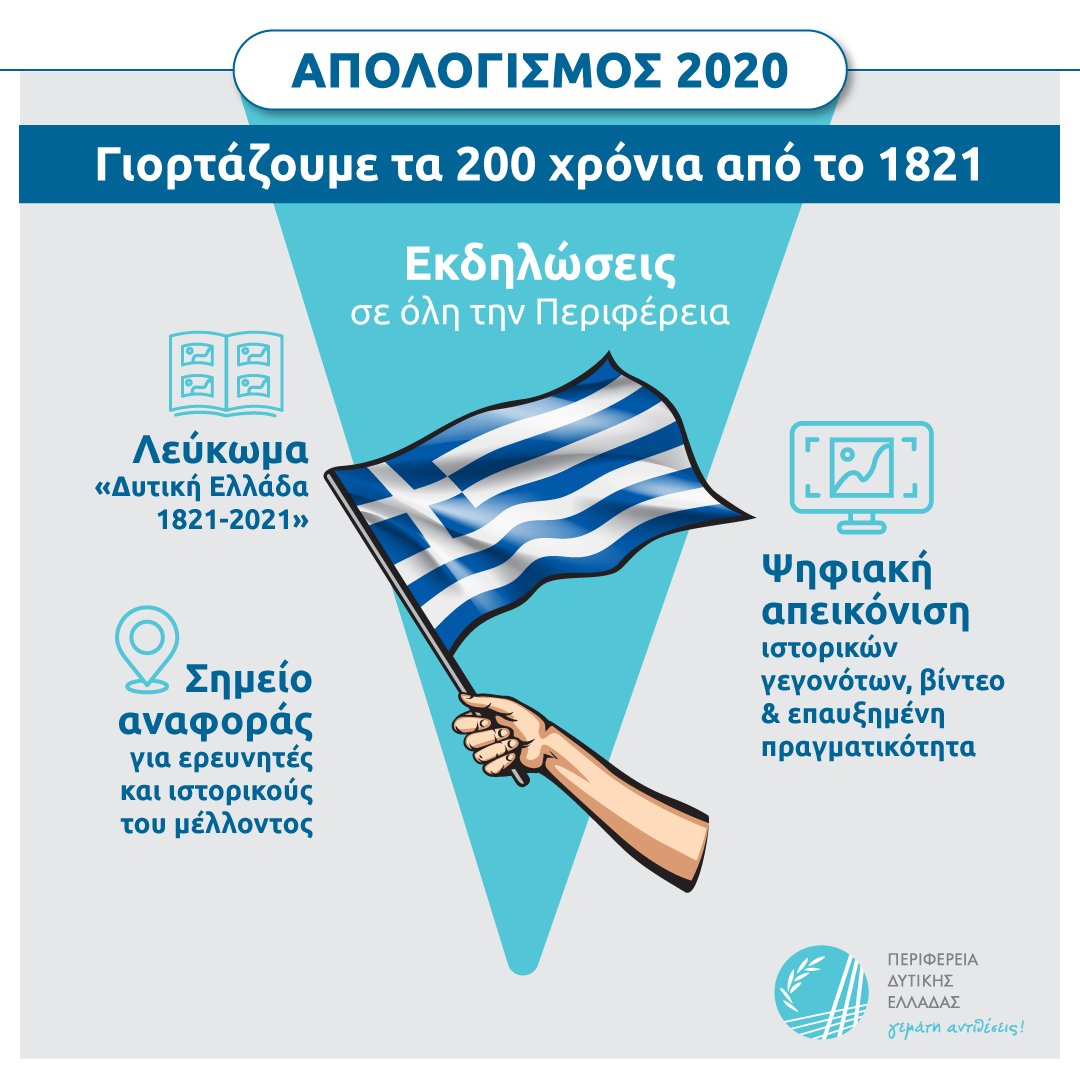 pde_rwg's tweet photo. Γιορτάζουμε τα 200 Χρόνια από την Εθνική Παλιγγενεσία στον τόπο που «άναψε» η σπίθα του αγώνα.
#PDEProjects #PDE2020 #periferiadytikiselladas #nektariosfarmakis https://t.co/EWqY61yiqe