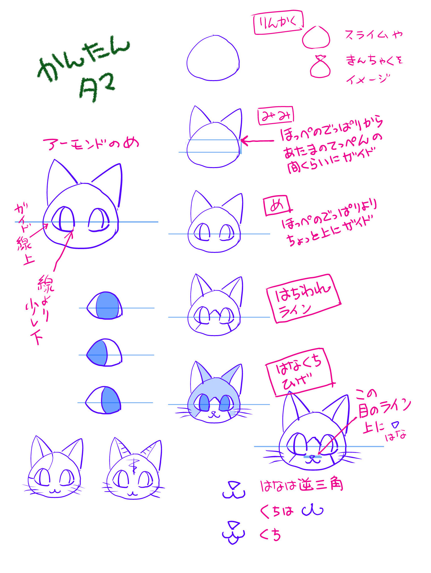 猫の描き方 Twitter Search Twitter