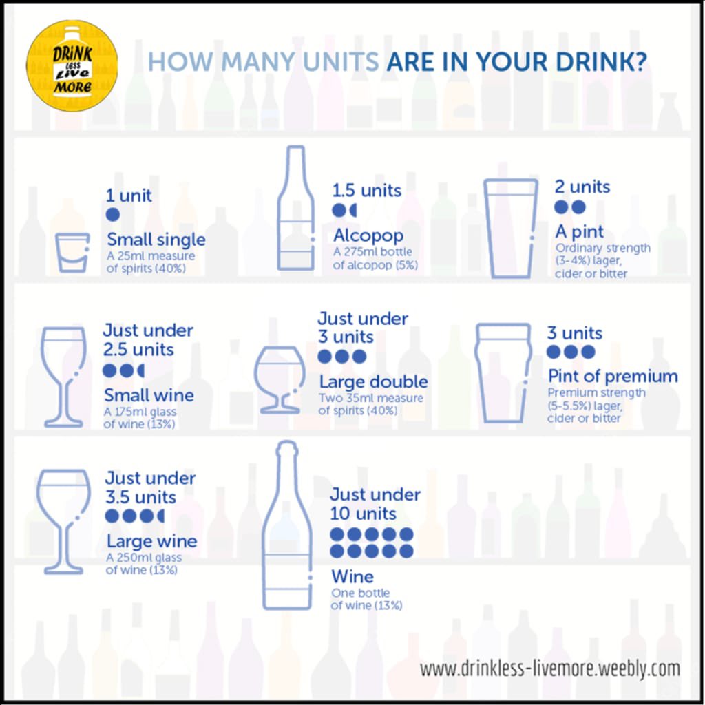 Drink_Less_Live_More tweet media