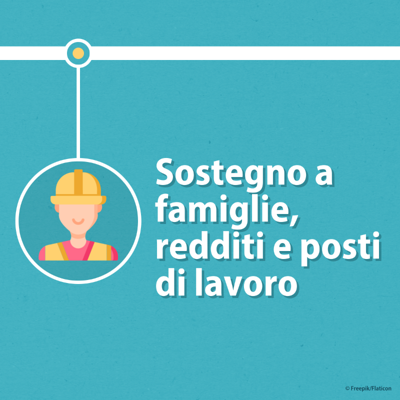 PE_Italia's tweet photo. 🇪🇺Quali sono le ultime azioni dell'UE per affrontare la pandemia di Covid-19?

📌Autorizzato il vaccino Johnson&amp;Johnson
📌Certificato verde digitale per viaggiare
📌Approvato programma #EU4Health
📌4 mln di dosi in più vaccino BioNTech-Pfizer

Scopri di più⤵️