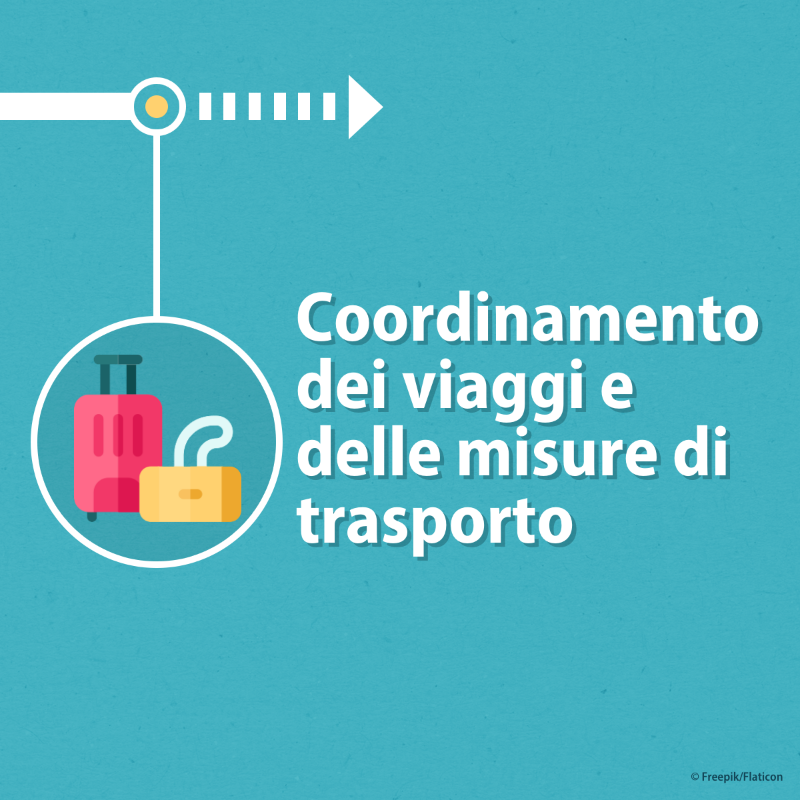 PE_Italia's tweet photo. 🇪🇺Quali sono le ultime azioni dell'UE per affrontare la pandemia di Covid-19?

📌Autorizzato il vaccino Johnson&amp;Johnson
📌Certificato verde digitale per viaggiare
📌Approvato programma #EU4Health
📌4 mln di dosi in più vaccino BioNTech-Pfizer

Scopri di più⤵️