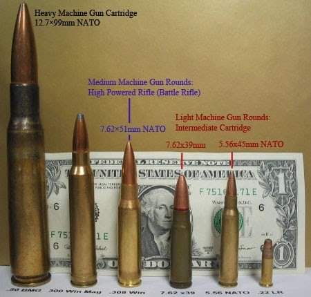 bluemr88's tweet photo. They Used this Bullets In Mandalay
That is a .50 caliber (12.7mm) shell. Used in heavy machine guns or high caliber sniper rifles. It is also used in anti-material rifles that are meant to penetrate through armour or walls. They are not meant to be used against humans. https://t.co/So3jPdcMtG
