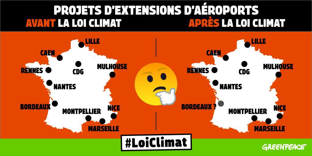ActionJusClim75's tweet photo. La #LoiClimat, une loi ambitieuse pour réduire les émissions de GES du secteur aérien ? 

Humm, plutôt une loi qui ne sert à rien du tout pour réduire l'impact climatique de ce secteur 👇 https://t.co/UkwpDYRrOI