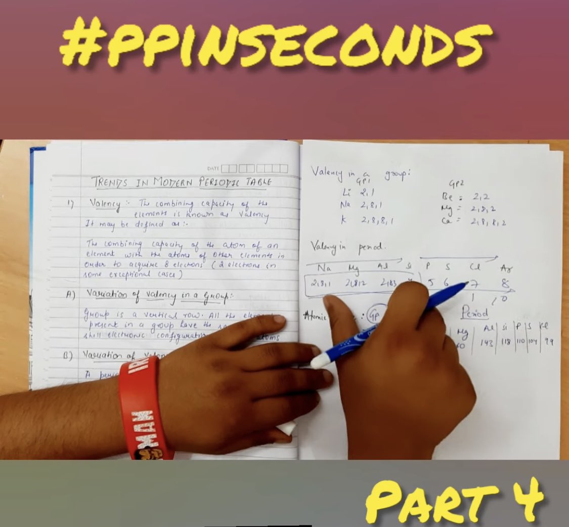 PadhaiPoori's tweet photo. Trends in modern periodic classification of elements class10 by padhaipoori part 4 of YouTube shorts 
Keep loving 
Keep sharing 
Keep supporting 
#padhaipoori #padhaipoorichemistry #padhaipooriclass10 #padhaipooriscience #chemistry #class10 #cbse #boards #studynotes #ppinseconds https://t.co/5w8XBPSDSg