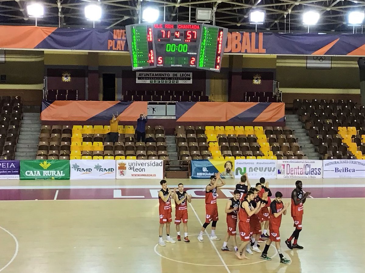 RBHGlobal's tweet photo. 🏀71-57. Gran triunfo del @ClubBasketLeon ante el @UcogaCBChantada, actual líder de la clasificación. Con un alto nivel defensivo e intratables en el rebote, hace que los de @rafagil74 puedan permitirse soñar con el primer puesto.
#Basket #BasketLeón #leonesp https://t.co/d3Z7ymQ5Ts