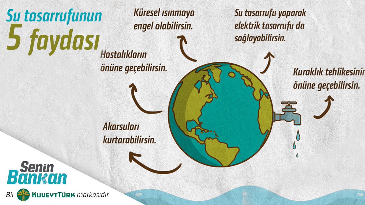 Su tasarrufu ile dünyayı kurtarmak senin elinde!

#DünyaSuGünü
#SeninBankan