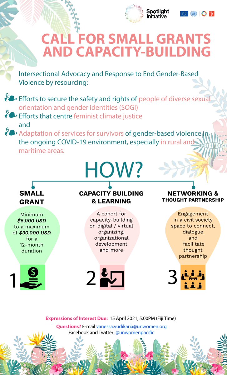 unwomenpacific's tweet photo. @GlobalSpotlight Join the first Information Session today (23/03) at 2pm #Fiji time for the #CallForGrants & #CapacityBuilding for intersectional advocacy + response to end #GenderBasedViolence by @GlobalSpotlight #Pacific Regional Programme via @EUPasifika Register here: https://t.co/JZWSaeAkOA https://t.co/gLajYq0LPH