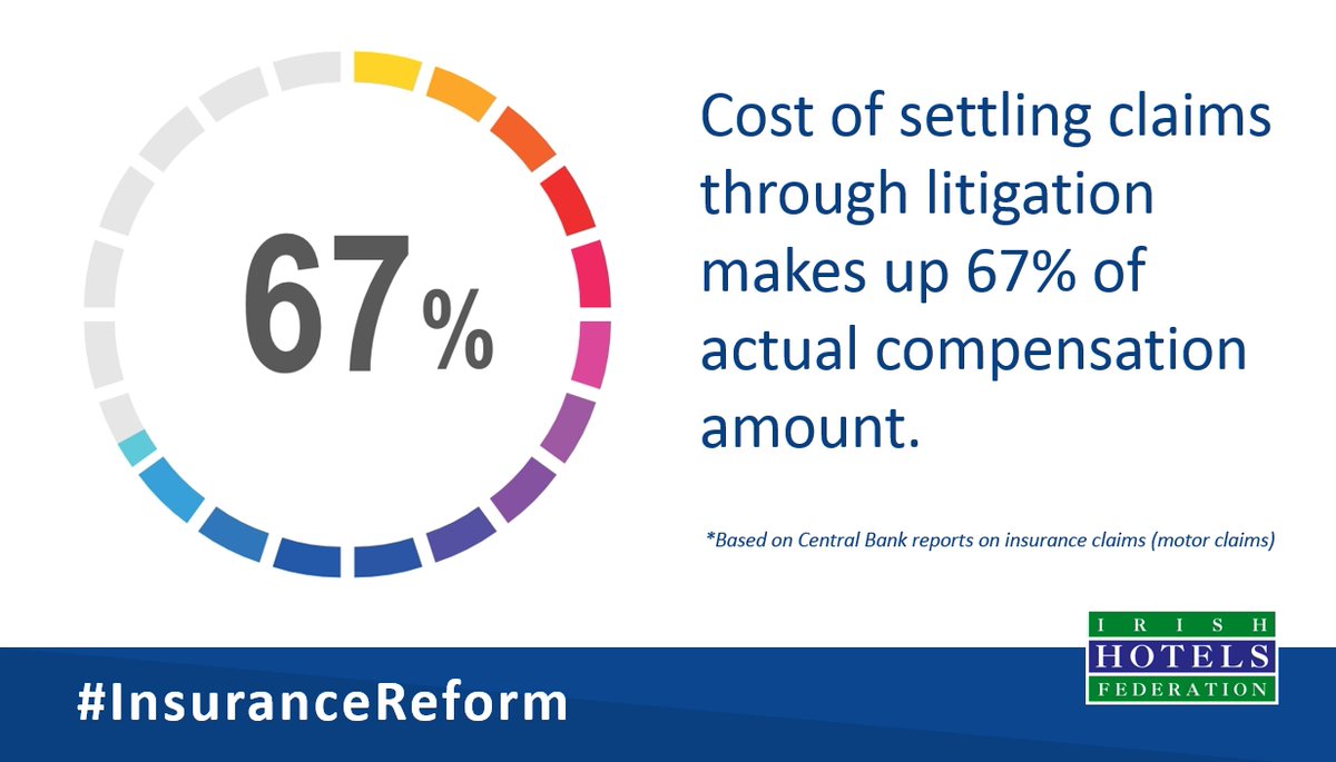 Irish Hotels Federation tweet media