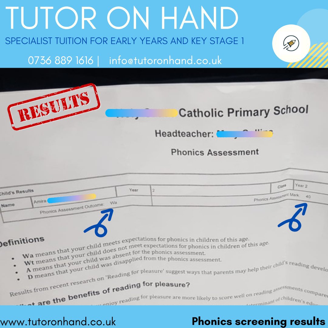 TutorOnHand's tweet photo. We are extremely pleased to announce that one of our tutees, Amira, has passed her national phonics screening assessment with flying colours! 🌈🌟 She achieved a score of 40 out of 40, a fantastic achievement!! #tutor #tuition #phonics https://t.co/PZ2A5TZOSd