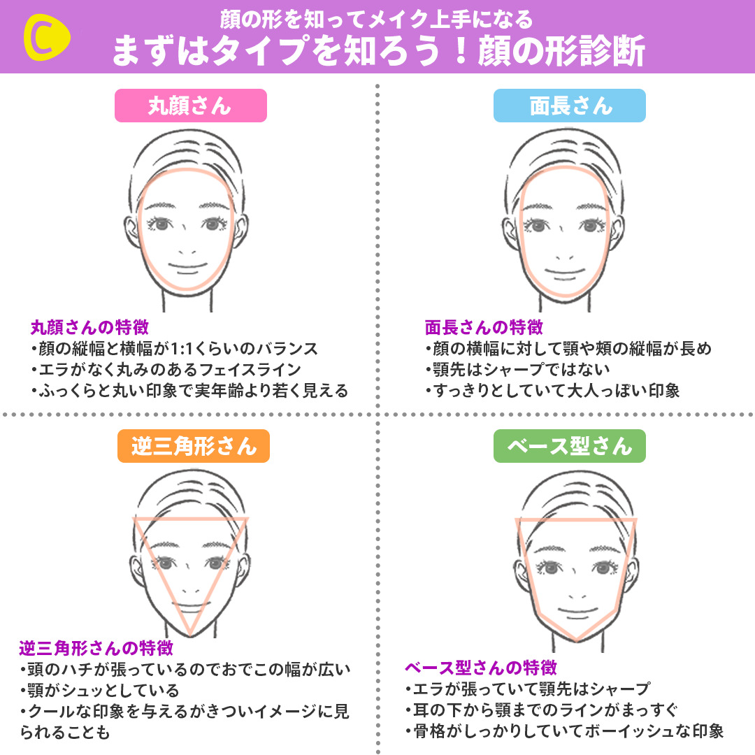 C Channel シーチャンネル 在 Twitter 上 絵面がすごいけど効果もすごい 超立体ノーズシャドウメイク 脱のっぺり顔が叶う整形級の メイク術をご紹介 骨格別 おすすめシェーディング Amp ハイライトの入れ方はこちらからチェック T Co V41jdlwpc7 C Channel シーチャンネル 在 Twitter 上 絵面がすごいけど効果もすごい 超立体ノーズシャドウメイク 脱のっぺり顔が叶う整形級の メイク術をご紹介 骨格別 おすすめシェーディング Amp ハイライトの入れ方はこちらからチェック T Co V41jdlwpc7