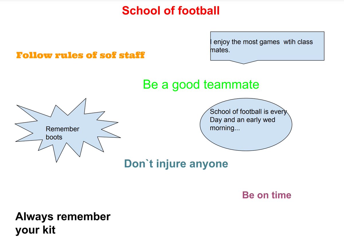 ScotFANorth's tweet photo. Some additional creative work presented by @stmacharacademy pupils highlighting what they feel is important in SOF sessions👏⚽️
@CashBackScot #PersonFirstPlayerSecond https://t.co/sdOBzaGxfQ