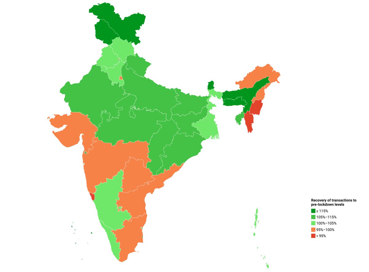 Today's the 1st anniversary of the #JuntaCurfew.

Most of the states have recovered to higher than pre-Covid level business credit activity.

Check out bit.ly/2PfoAQK for more insights on the shape of recovery from our unique vantage point <a href="/_okcredit/">OkCredit</a>