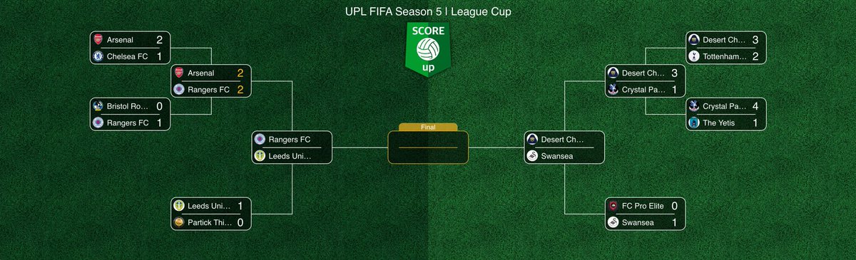 The_VGL_'s tweet photo. UPL FIFA SEASON 5🔰
OFFICIAL MW4 FIXTURES📊
@UPLArsenal_ host @LeedsUpl in a pivotal top of the table clash⚔️
Tottenham face a tough week😬
The League Cup semifinals are here, low-league @UPLSwans and @DesertChimps have a fantastic chance of reaching a final👀
#UPLFIFAS5 https://t.co/qUYQGJSszD