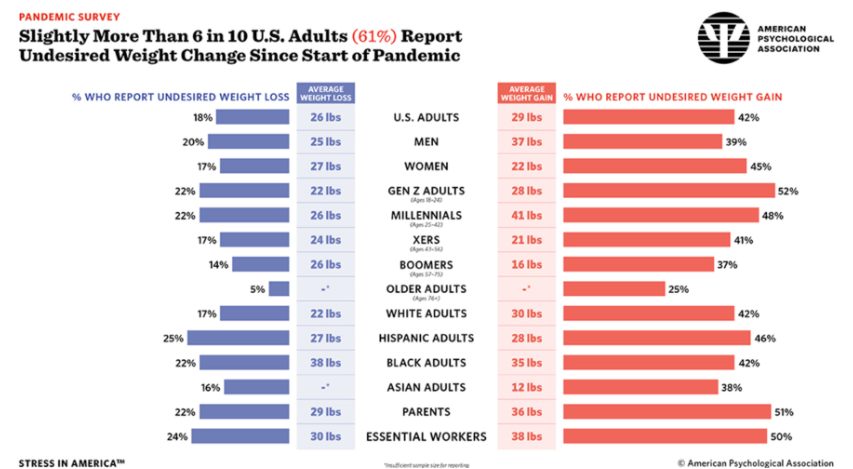 Travelling problems during pandemia. During pandemic. Unemployment rate in russia 2020. бизнес в пандемию. During pandemic.