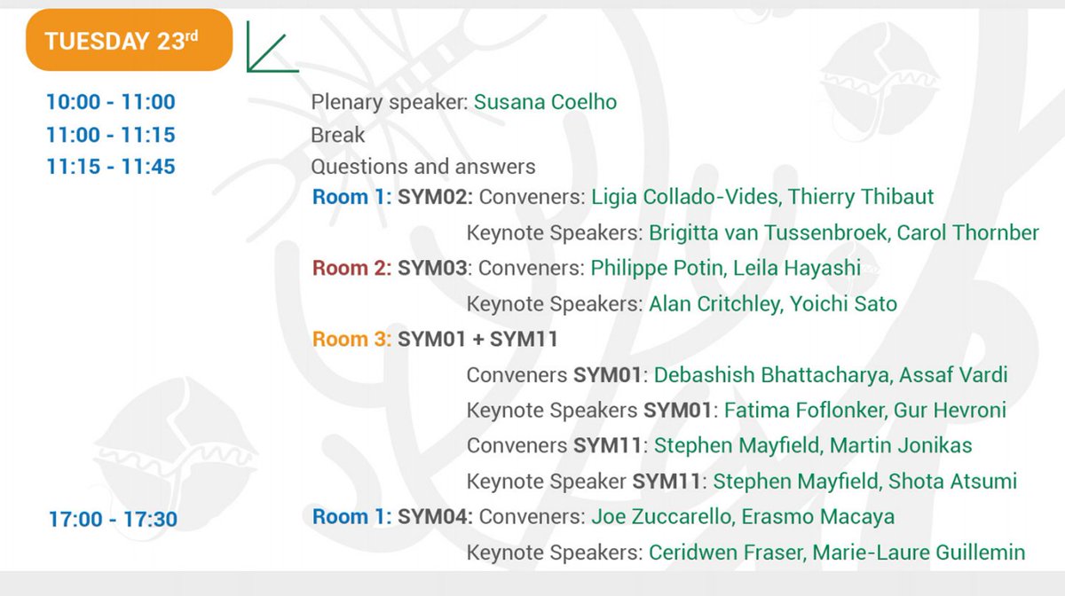 Day 2 #IPC2021 
12th International Phycological Congress #Chile 
See you tomorrow 😉
10:00 (Chilean Time GMT-3)⌚️