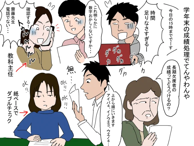 学期末の成績処理でてんやわんや。 