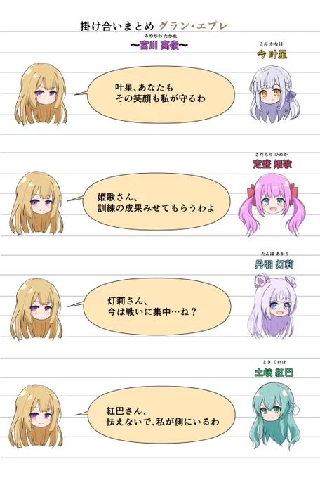 ラスバレ グラン・エプレ掛け合い
宮川 高嶺 (みやがわ たかね)
ニュアンス的に全部すました感じだったので表情考えるの難しい
#ラスバレ #アサルトリリィ_FA 
