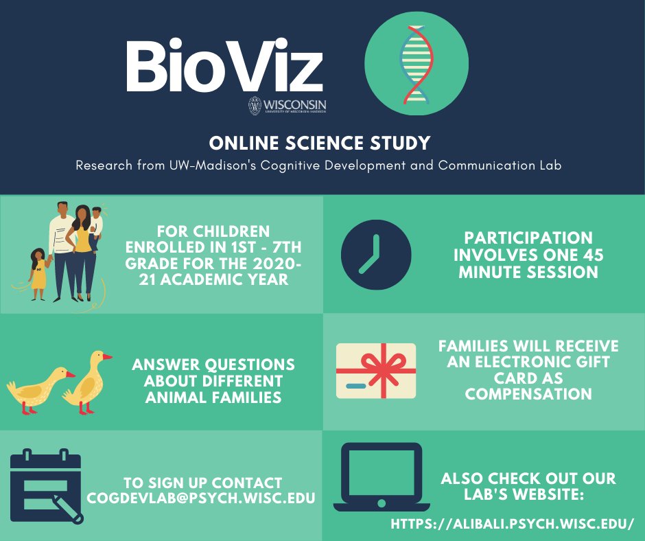 We're recruiting our final participants for the BioViz study and are hoping to finish this semester. We are specifically looking for children in grades 1, 2, 3, 6, and 7! Evening and weekend appointments are available. If eligible, please email us at cogdevlab@psych.wisc.edu!