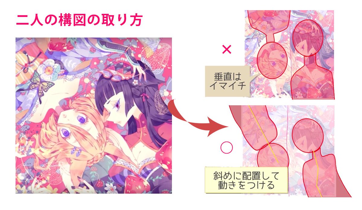 Uzivatel お絵かき講座パルミー Na Twitteru 二人構図の取り方 キャラクター同士を斜めに配置して動きを付けるのがポイント 円を描くように配置するのもオススメですよ T Co Gnv2331rcl