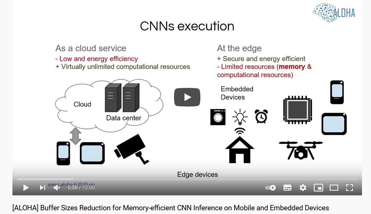 The ALOHA H2020 project (@aloha_h2020) on Twitter photo One of the main problems when running Convolutional #NeuralNetworks on #mobile & #embedded devices, is the limited memory.
In this video S.Minakova from <a href="/UniLeidenNews/">Leiden University</a> introduces the paper presented at DSD Euromicro Conference on #Digital System #design
tinyurl.com/yp5ja6au One of the main problems when running Convolutional #NeuralNetworks on #mobile & #embedded devices, is the limited memory.
In this video S.Minakova from <a href="/UniLeidenNews/">Leiden University</a> introduces the paper presented at DSD Euromicro Conference on #Digital System #design
tinyurl.com/yp5ja6au