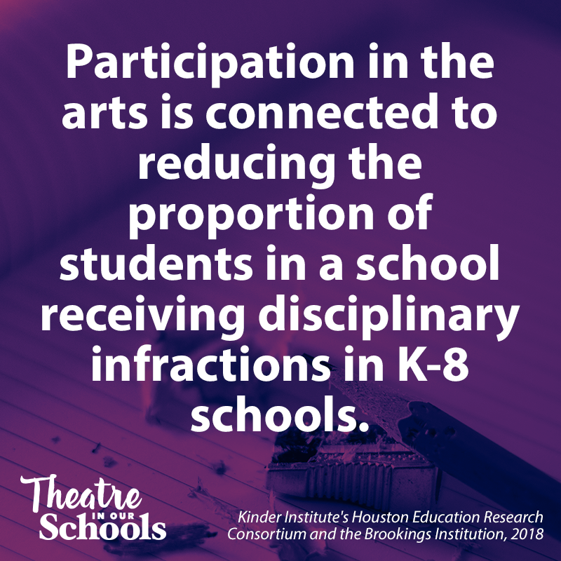 TIOS_Month's tweet photo. Day 24:
#TIOS21 #TIOS2021 #TheatreInOurSchools #theatreeducation #AATE #EdTA https://t.co/hc9EmGZ7dp