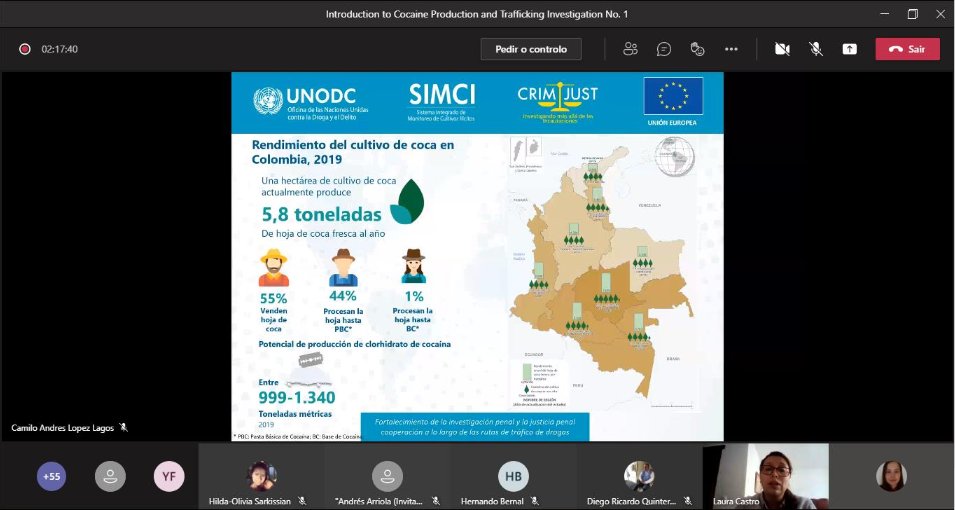 CRIMJUST_UNODC's tweet image. Dia 1⃣del Taller Virtual de Introducción a las Investigaciones sobre la Producción y el Tráfico de Cocaína empieza con discusiones sobre la problemática de los 🌿cultivos ilícitos &amp;amp; metodolo-gías para estimar la producción y rendimiento de los cultivos ilícitos
#SIMCI @UNODC