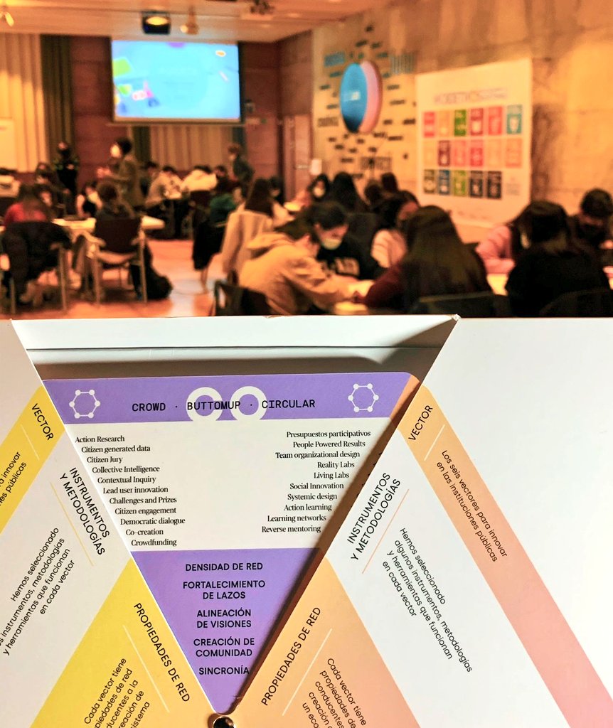 laias's tweet photo. Amig@s de #innovación ciudadana, Hoy aplicamos el #hipmodel🔬 para explicarnos📢
- En las #JamTR jóvenes investigador@s connectan sus trabajos y los #ODS🌍: #TRANS
- Diseñan junt@s: #CO
-Salen con un #PROTO y muy #FAST🚀
-Generan y abren conocimiento #OPEN https://t.co/eXpekbdCwL