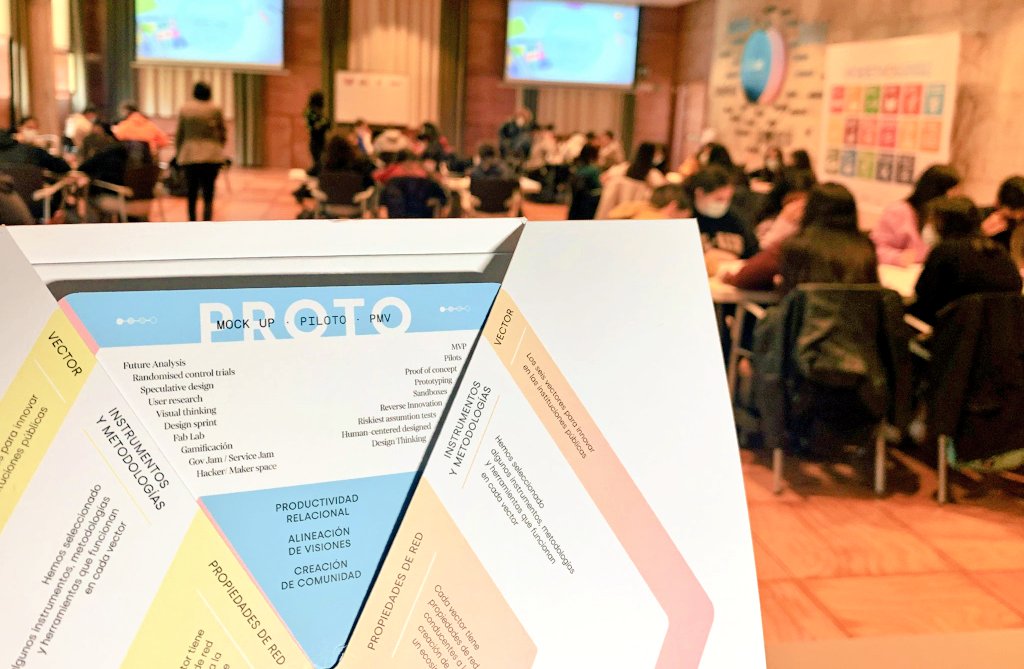 laias's tweet photo. Amig@s de #innovación ciudadana, Hoy aplicamos el #hipmodel🔬 para explicarnos📢
- En las #JamTR jóvenes investigador@s connectan sus trabajos y los #ODS🌍: #TRANS
- Diseñan junt@s: #CO
-Salen con un #PROTO y muy #FAST🚀
-Generan y abren conocimiento #OPEN https://t.co/eXpekbdCwL