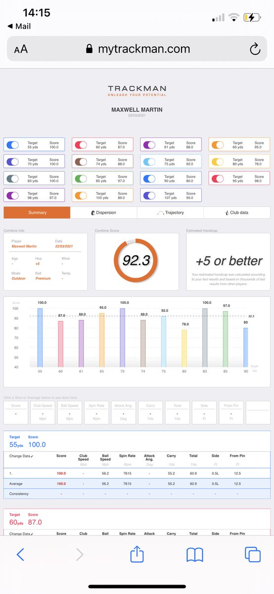 Maxwell Martin tweet media