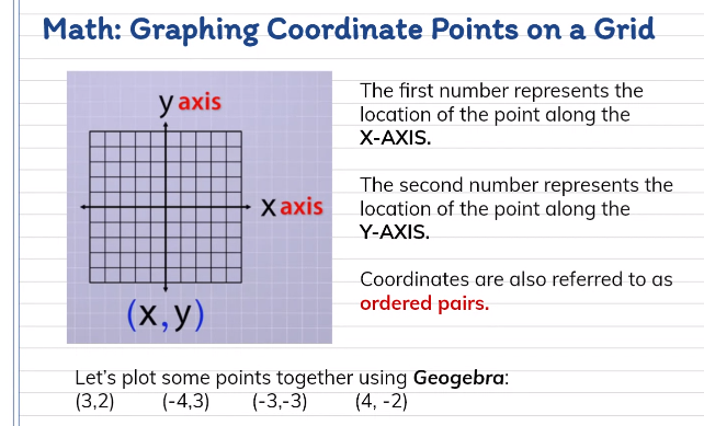 MrsRellinger's tweet photo. Learning about transformations with grade 8 mathematicians in Ms. Hersh's class @IsidoreVirtual. It was wonderful to hear about prior knowledge and to see polygons plotted in @geogebra! Excited for the graphic design Pixar challenge at the end of the learning cycle! https://t.co/e3QC5MBwAH