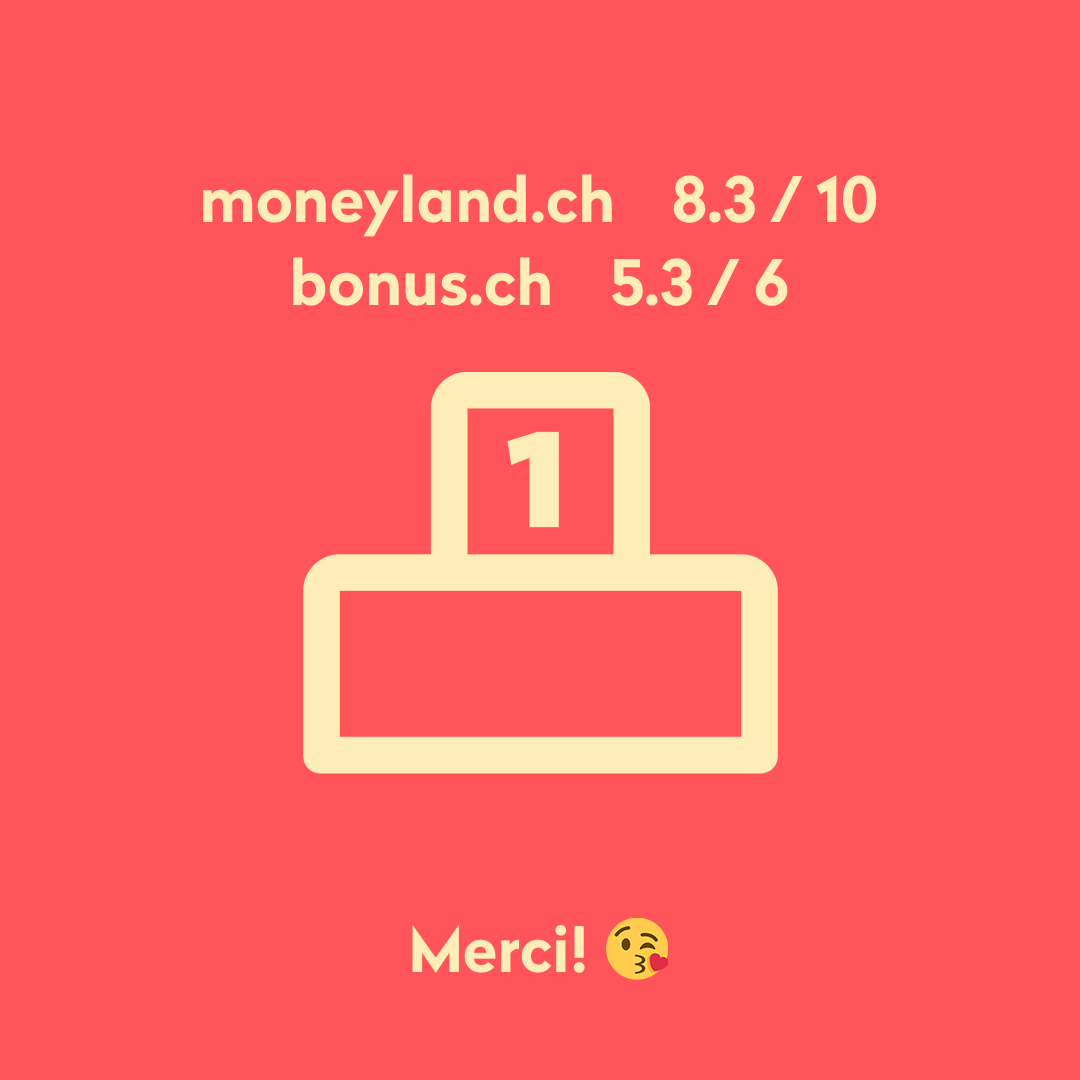 Sowohl <a href="/moneyland_ch/">moneyland.ch</a>  und <a href="/bonusNewsDE/">bonus.ch - Die Vergleichsseite</a> haben uns zum Gewinner gekührt!🥇Danke an unsere Kunden! Nichts ist uns lieber, als euch glücklich zu sehen. ❤️