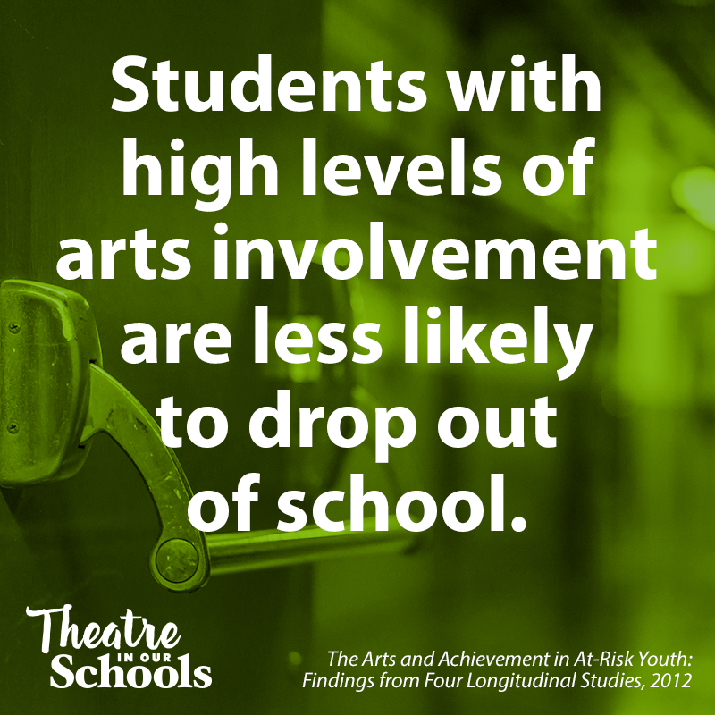 TIOS_Month's tweet photo. Day 31:
#TIOS21 #TIOS2021 #TheatreInOurSchools #theatreeducation #AATE #EdTA https://t.co/LMg3VHH81q