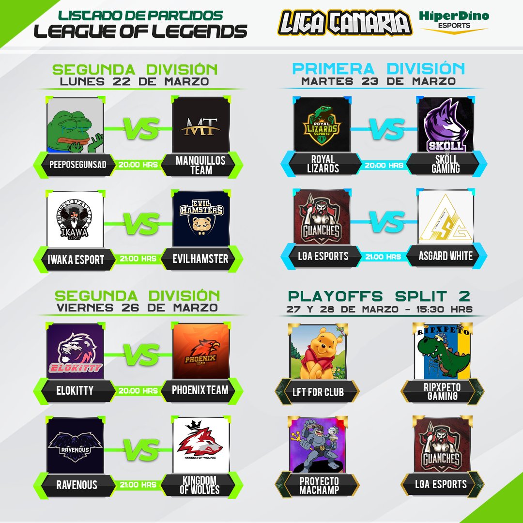 LigaCanaria's tweet photo. Este es el calendario de los partidos de League of Legends que hay esta semana en #LigaCanariaHD 😏

¡Con Playoffs del split 2! 👏 @Rudegar @Janier999 

Todo en directo en https://t.co/JTvrVRkbbt

Más info ⬇

https://t.co/6eAK4kY6uH https://t.co/LDQQtNOwEb