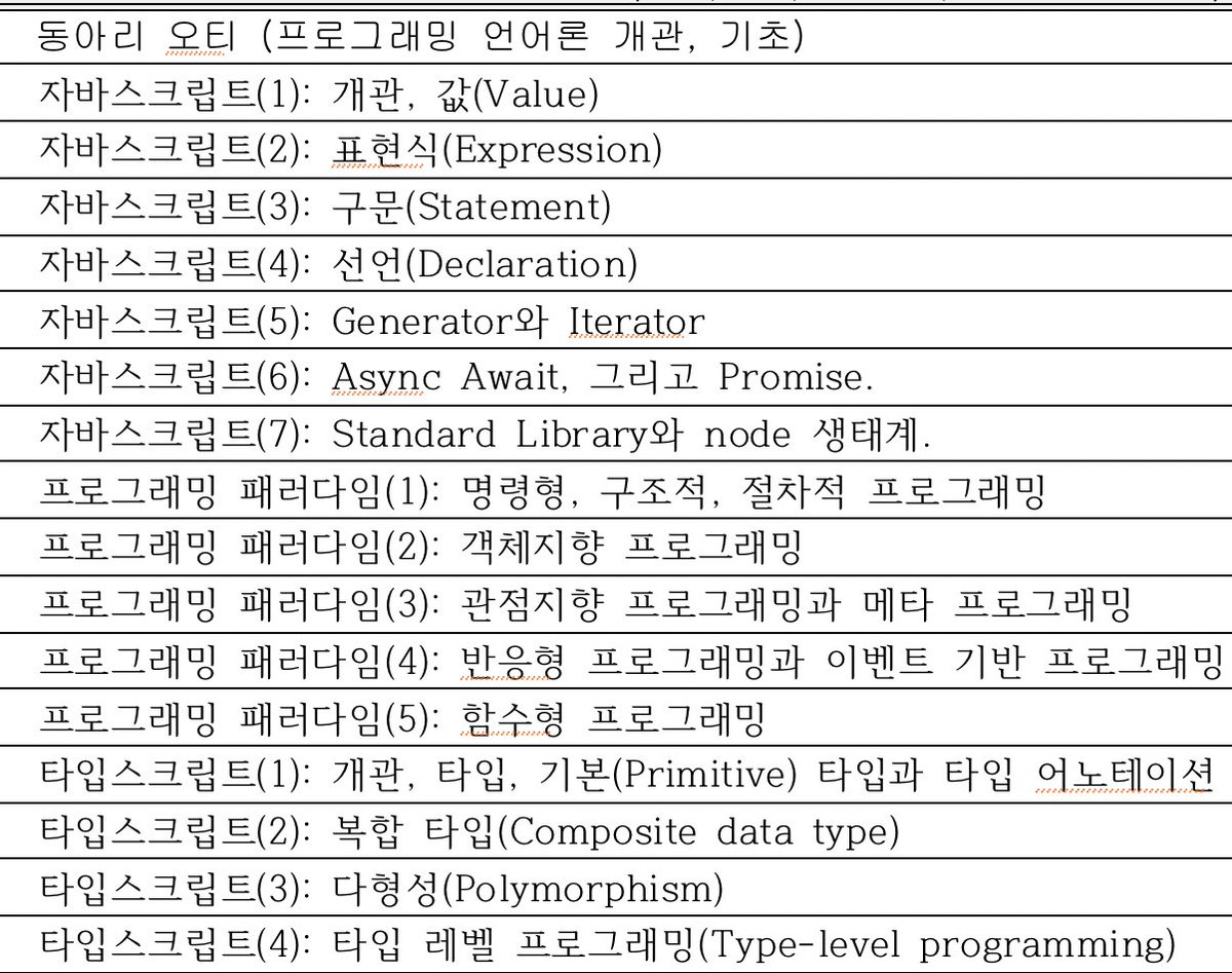 도막도 tweet media