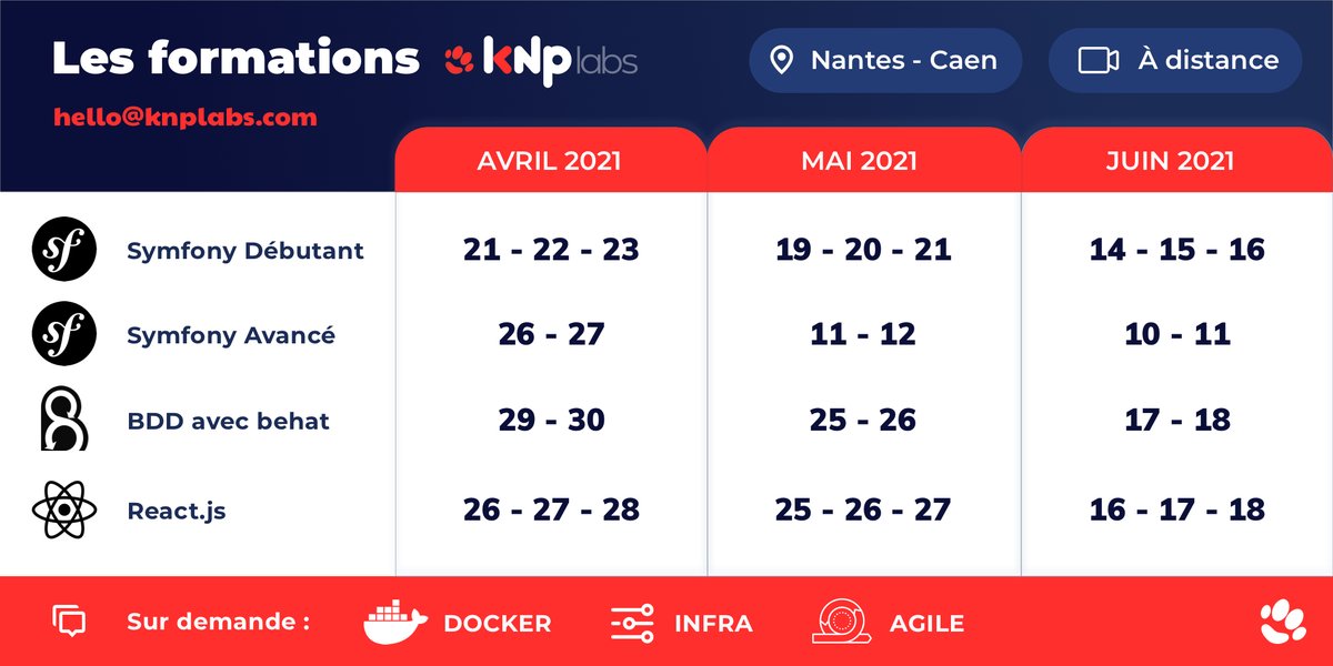 Knp Labs Knplabs Twitter