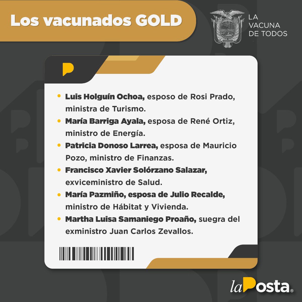 LaPosta_Ecu's tweet photo. En la lista de #VacunadosGold siguen apareciendo caritas cercanas al Gobierno. https://t.co/UPF3pNG1Ye