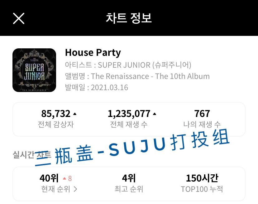 💙DATA UPDATE💙
Super Junior - The Renaissance
[23.03.2021 0AM KST]

House Party: 40 🔼8

#슈퍼주니어 #SuperJunior <a href="/SJofficial/">SUPER JUNIOR</a>