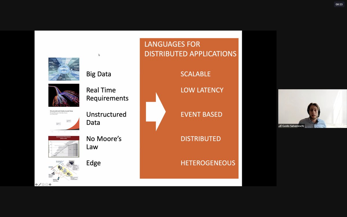 ProWeb 2022 tweet media