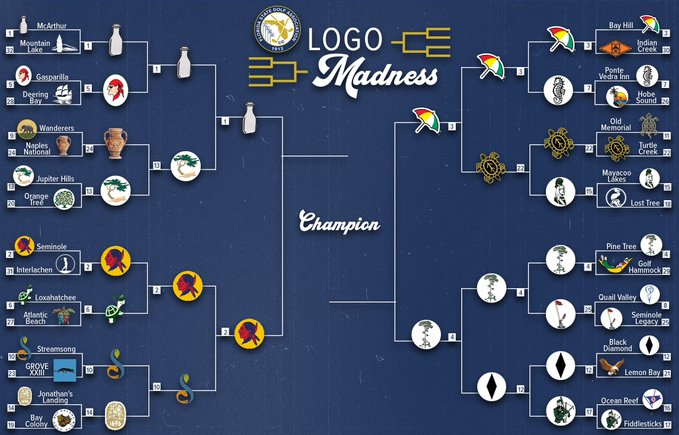 As #MarchMadness heads into the Sweet Sixteen, we are down to the 𝔽 𝕀 ℕ 𝔸 𝕃 𝔽 𝕆 𝕌 ℝ  🤩

YOU will decide who comes out on top! Voting will continue tomorrow. 

Drop below 👇 who you think will win. 

#FSGAMadness