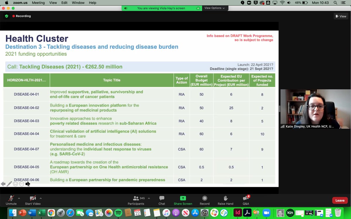 IUK_Global's tweet photo. Katie Dingley @H2020_HealthNCP #NationalContactPoint #NCP is now going into detail of the Call Topics in the #Health theme for our #HorizonEurope Cluster Overview Webinar. https://t.co/oe6KGUWFPc @innovateuk @beisgovuk https://t.co/9XN8GloxDI