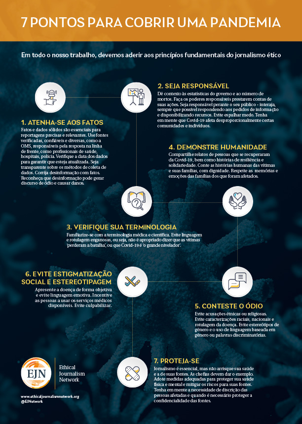 50++ As 7 Palavras Que Não Se Pode Dizer Na Televisão Ideas in 2022