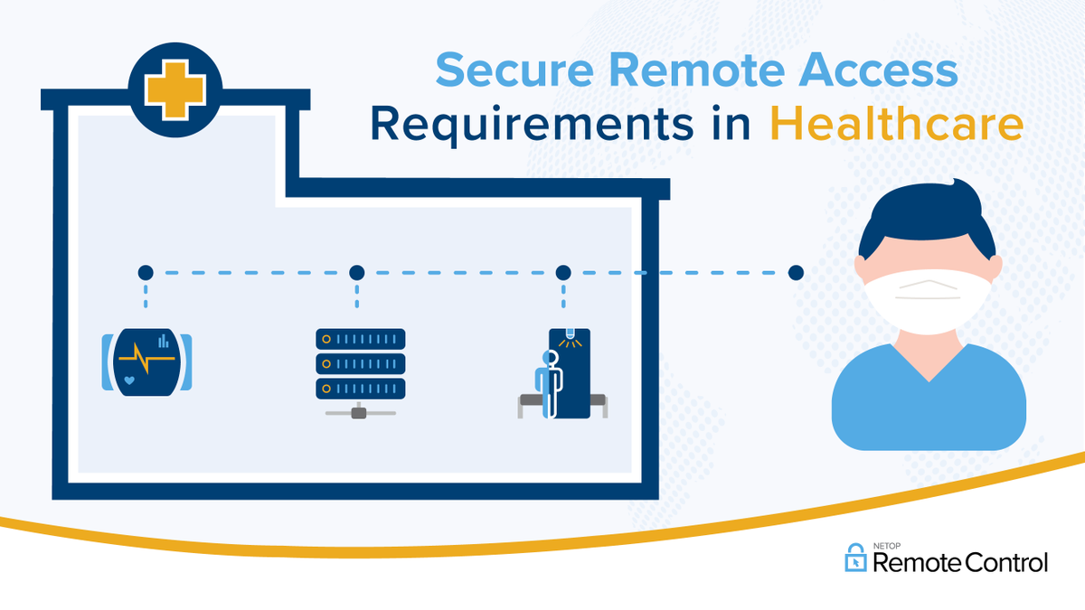 Learn about cybersecurity best practices in healthcare for remotely accessing servers, specialised devices, telehealth data and more. buff.ly/3f7vcvp